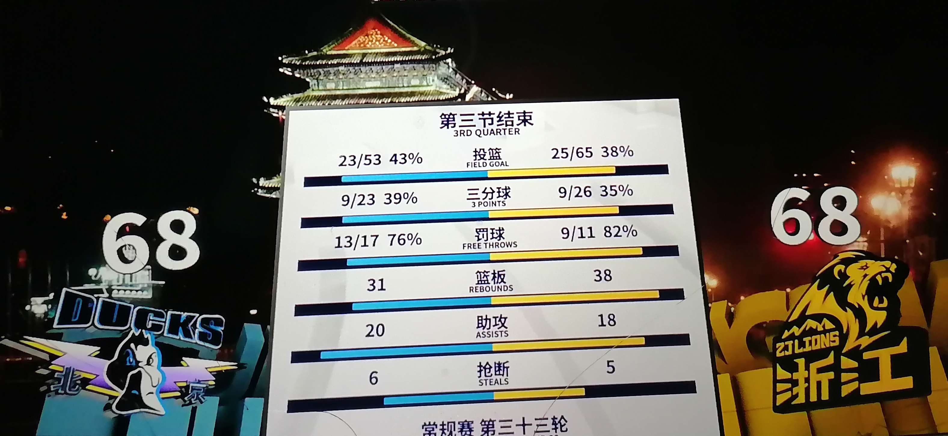 星空官方体育登录入口-包含北京人和主场不敌，积分榜继续下滑的词条