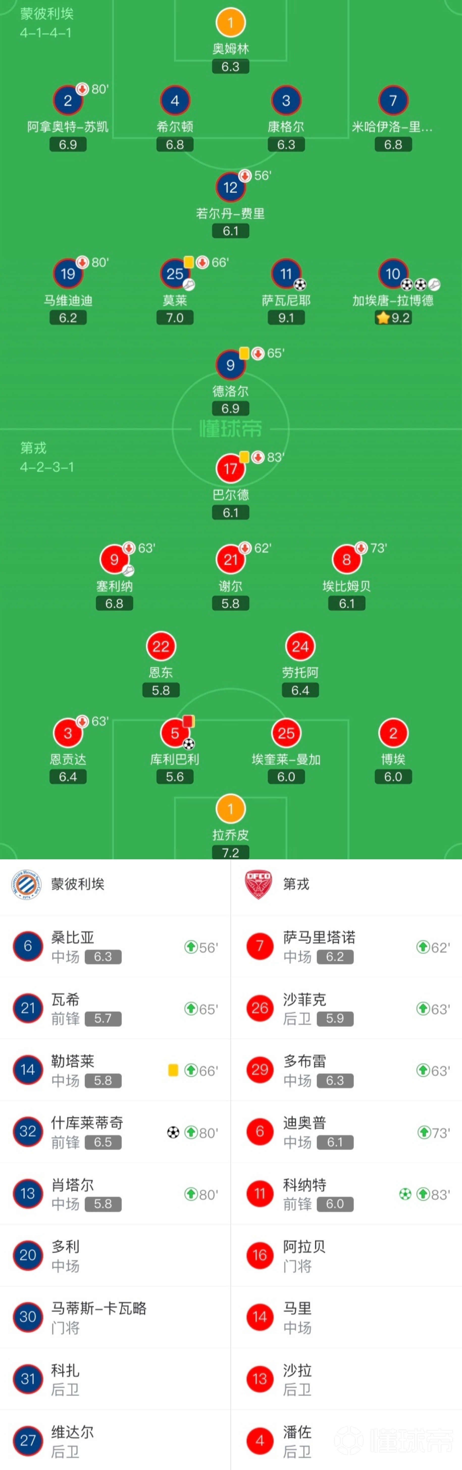 第戎再遭逆转，客场不敌对手